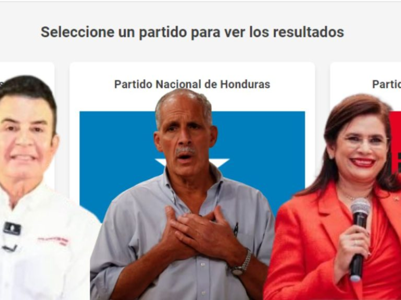 November 2025 - Das t&auml;gliche Leben in Honduras